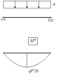 $\textstyle \parbox{6cm}{\includegraphics{ms1.22}}$