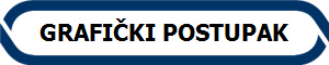 GRAFIČKI POSTUPAK