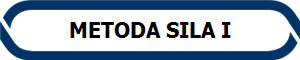 METODA SILA I