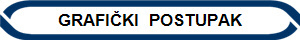 GRAFI�KI  POSTUPAK