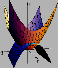 % latex2html id marker 27628
\includegraphics{m2prvolum.eps}