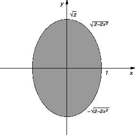 % latex2html id marker 27630
\includegraphics{m2prvolumdom.eps}