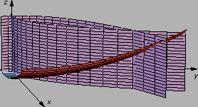 % latex2html id marker 27678
\includegraphics{m2rijpr6.eps}