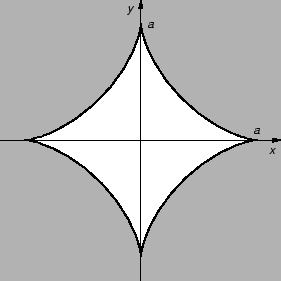 % latex2html id marker 27896
\includegraphics{m2prastero.eps}