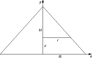% latex2html id marker 27970
\includegraphics{m2mominercpr.eps}