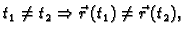 $ t_1\neq t_2\Rightarrow
\vec{r}\,(t_1)\neq\vec{r}\,(t_2),$