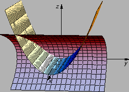 % latex2html id marker 28198
\includegraphics{m2prtgkriv.eps}