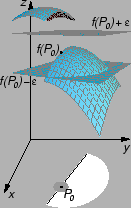 % latex2html id marker 26930
\includegraphics{m2prekfja.eps}