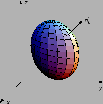 % latex2html id marker 29176
\includegraphics{m2tmdvg.eps}
