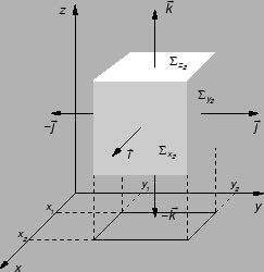 % latex2html id marker 29182
\includegraphics{m2doktmdvg.eps}