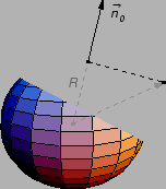 % latex2html id marker 29194
\includegraphics{m2prtmdvg.eps}