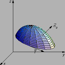 % latex2html id marker 29208
\includegraphics{m2tmstokes.eps}