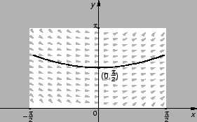 % latex2html id marker 29374
\includegraphics{m2prsepvar.eps}