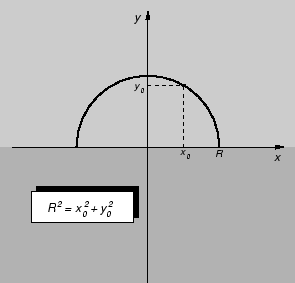 % latex2html id marker 29456
\includegraphics{m2pregzdifjed.eps}