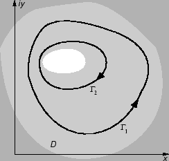 % latex2html id marker 30378
\includegraphics{m2cauchytmvisestr.eps}