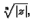 $ \sqrt[n]{\vert z\vert},$
