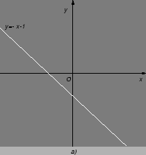 % latex2html id marker 27412
\includegraphics{m2prtaylred.eps}