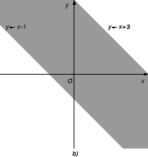 % latex2html id marker 27414
\includegraphics{m2prtaylreda.eps}