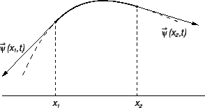 \includegraphics{m3zica3.eps}