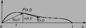 \includegraphics{m3zica7.eps}