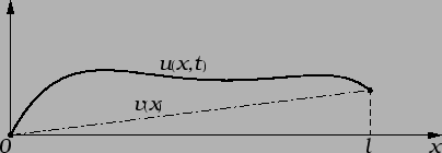 \includegraphics{m3homogrubuvj.eps}