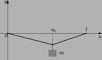 \includegraphics{m3koncdjel.eps}