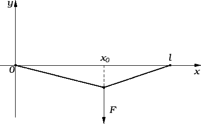 \includegraphics{m3koncdjel2.eps}