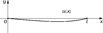 % latex2html id marker 16455
\includegraphics{m3koncdjelpr.eps}
