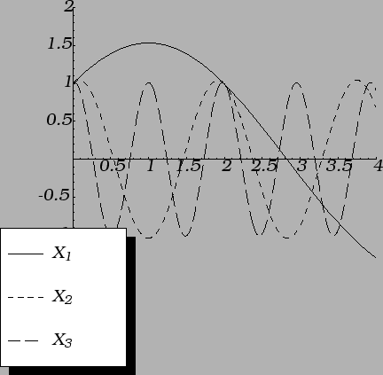 \includegraphics{m3vlfunk.eps}