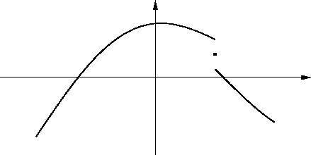 \includegraphics{str91a.eps}