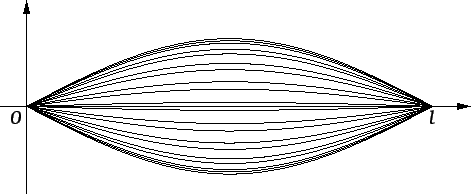 \includegraphics{fourmet2.eps}