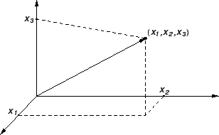 % latex2html id marker 7498
\includegraphics{m3ortomatrpro1.eps}