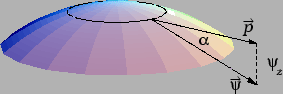 \includegraphics{m3membr.eps}