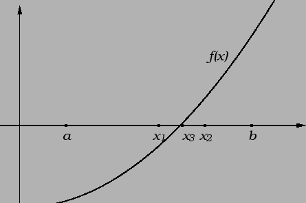 \includegraphics{m3metpol.eps}