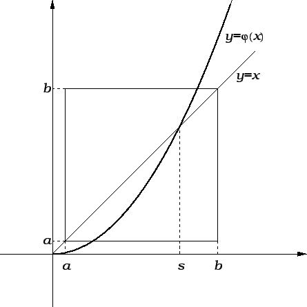 \includegraphics{m3iter.eps}