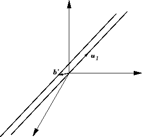 % latex2html id marker 7798
\includegraphics{m3sustpr1.eps}