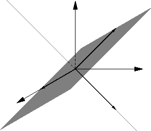 \includegraphics{m3vlvkvisestr.eps}