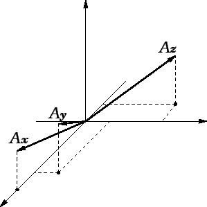 \includegraphics{m3mvekt.eps}