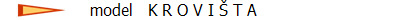      model   K R O V I � T A