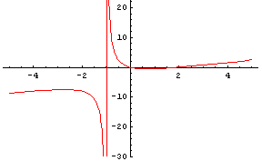 [Graphics:../HTMLFiles/index_43.gif]