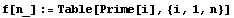 f[n_] := Table[Prime[i], {i, 1, n}]
