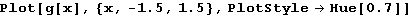 03pred-novo_113.gif