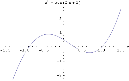 03pred-novo_98.gif