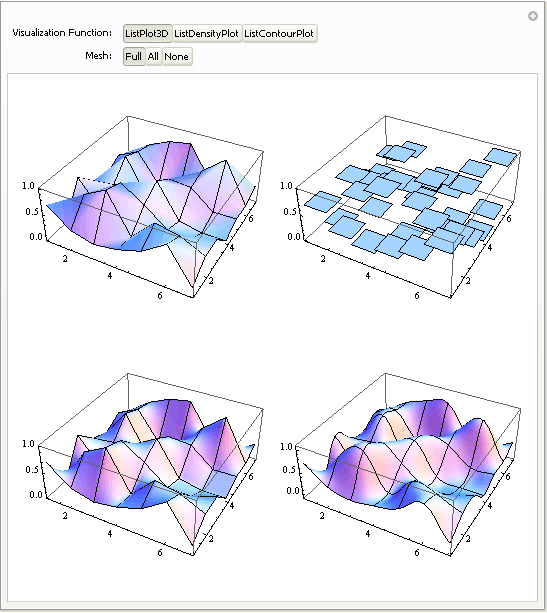 primjeriListPlot_5.gif