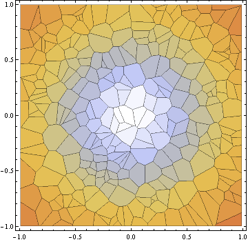 primjeriListPlot_9.gif