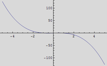 "04vj_rijesene_61.gif"