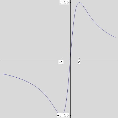 05vj_rijesene_104.gif