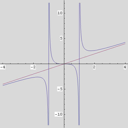 05vj_rijesene_43.gif